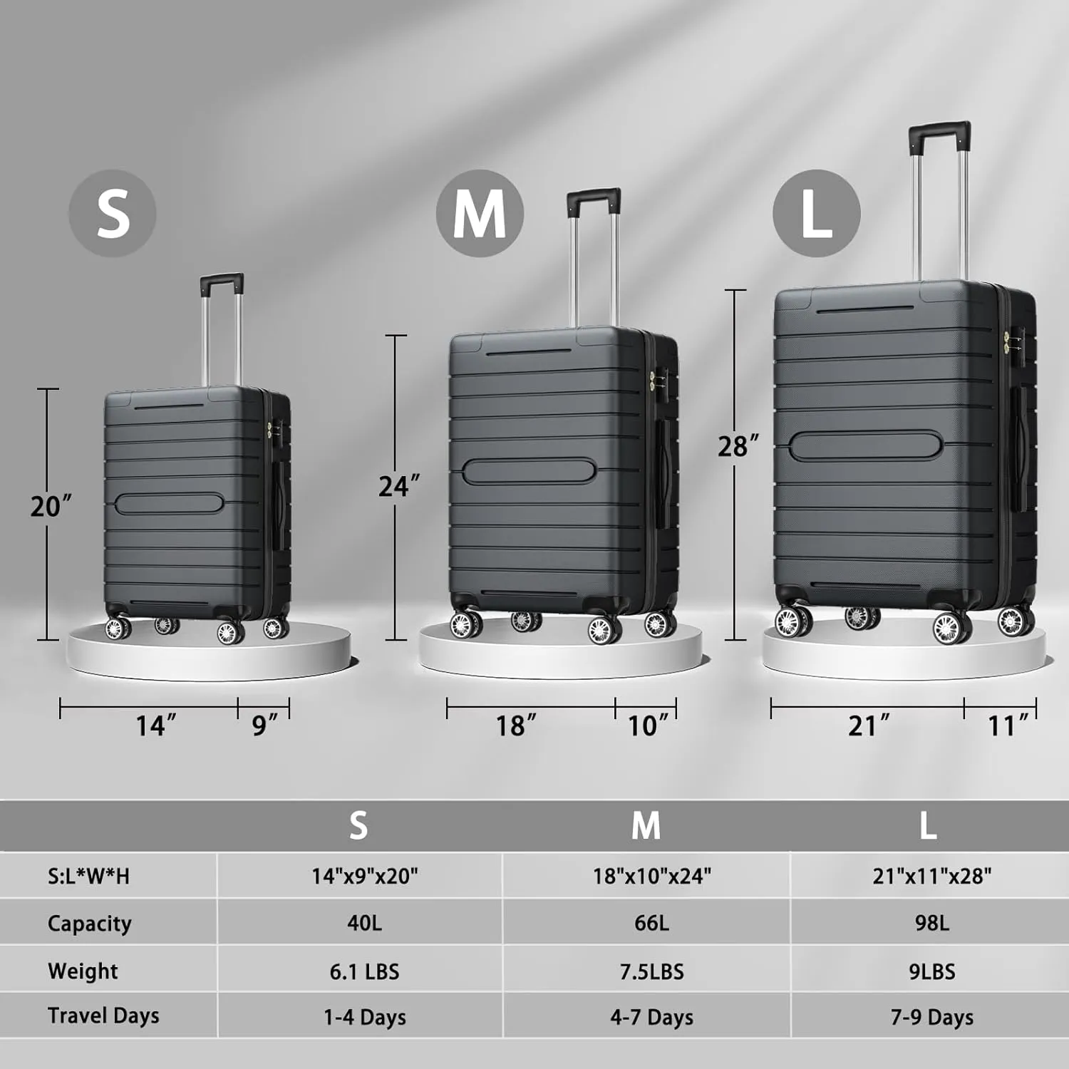 3 Piece Luggage Set ABS Hardshell Luggage Sets with Spinner Wheel TSA Lock Suitcase, 20/24/28 Inch (Gray)
