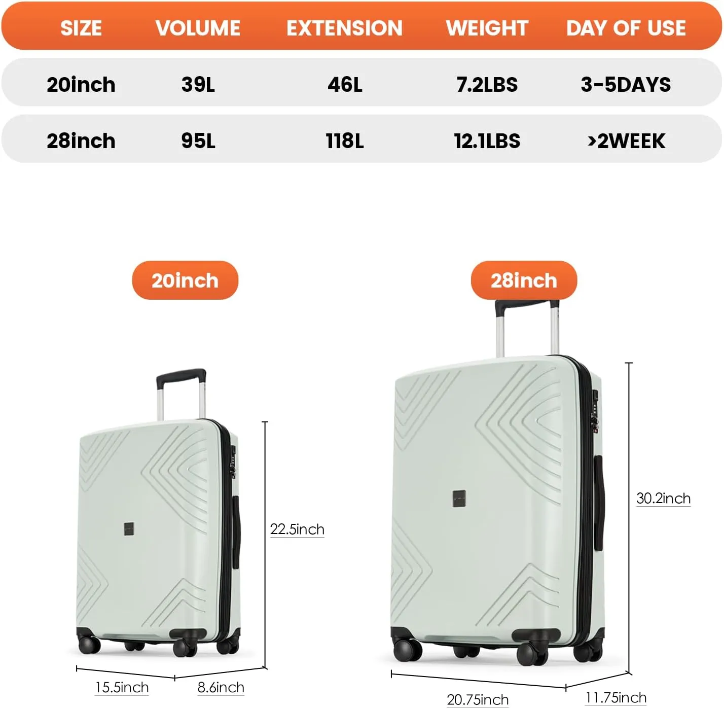 GinzaTravel Rune series expandable 2 Luggage Sets,Lightweight Hardside Suitcase With Spinner Wheels TSA Lock,PP material business fashion suitcase