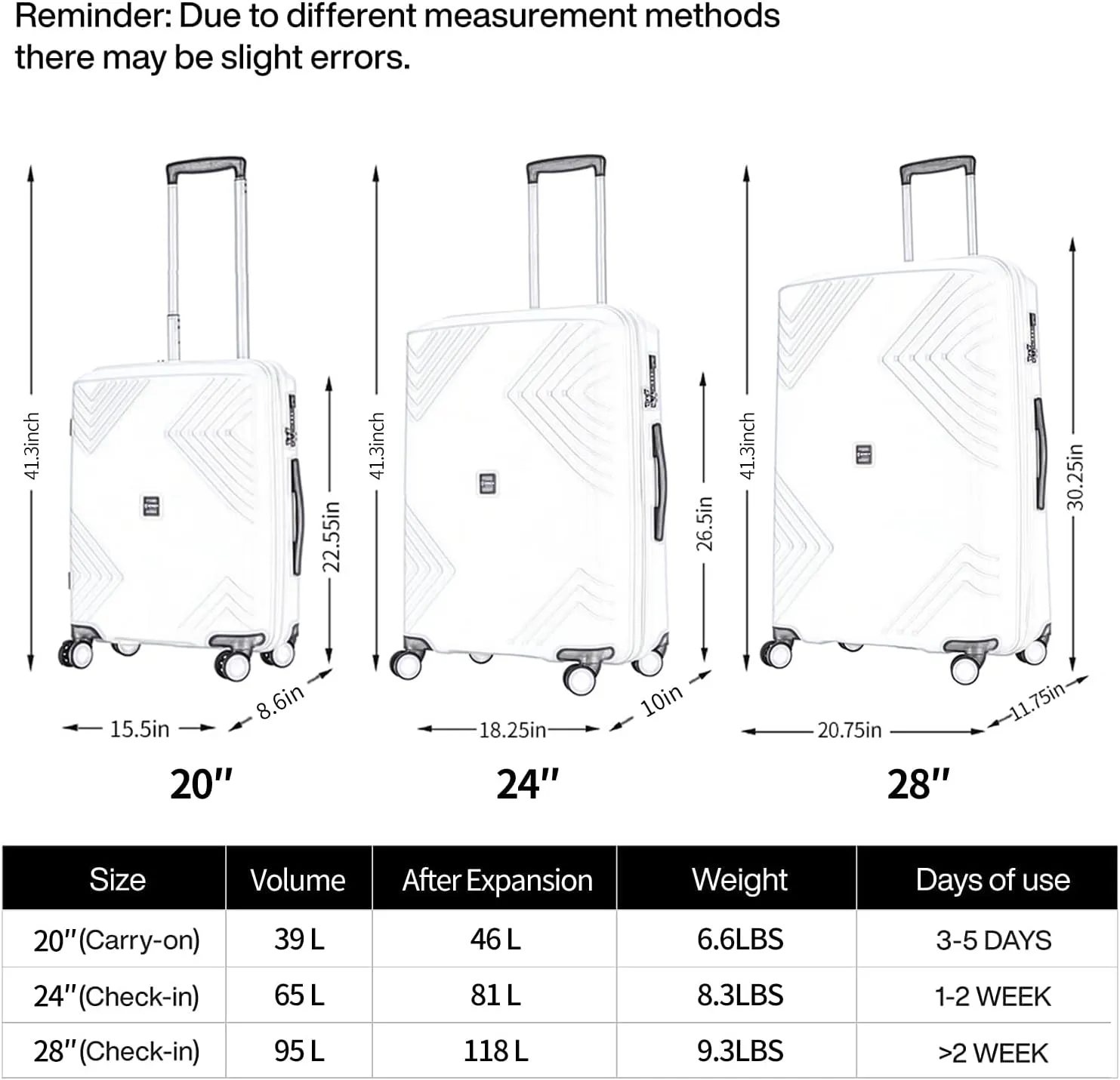 GinzaTravel Rune series expandable 2 Luggage Sets,Lightweight Hardside Suitcase With Spinner Wheels TSA Lock,PP material business fashion suitcase