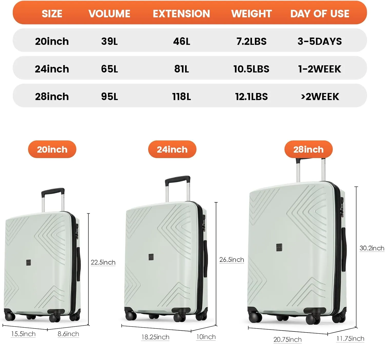 GinzaTravel Rune series expandable 3 Luggage Sets,Lightweight Hardside Suitcase With Spinner Wheels TSA Lock,PP material business fashion suitcase