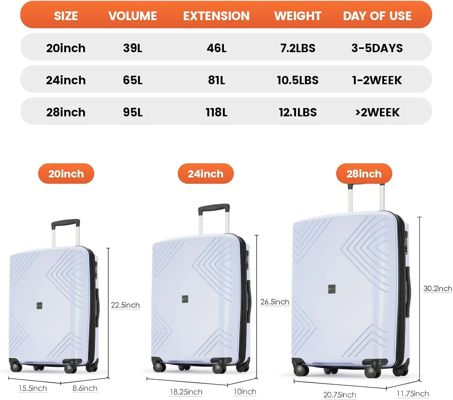 GinzaTravel Rune series expandable 3 Luggage Sets,Lightweight Hardside Suitcase With Spinner Wheels TSA Lock,PP material business fashion suitcase