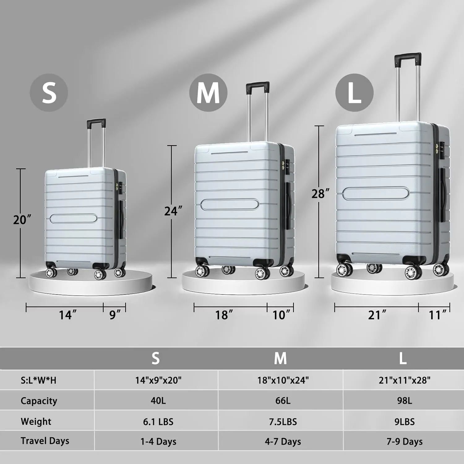 Hardshell Luggage Sets with Spinner Wheels, Lightweight Suitcase 20", 24", 28" Durable ABS Hardside Luggage Set with TSA Lock, Ideal for Travel (Silver)