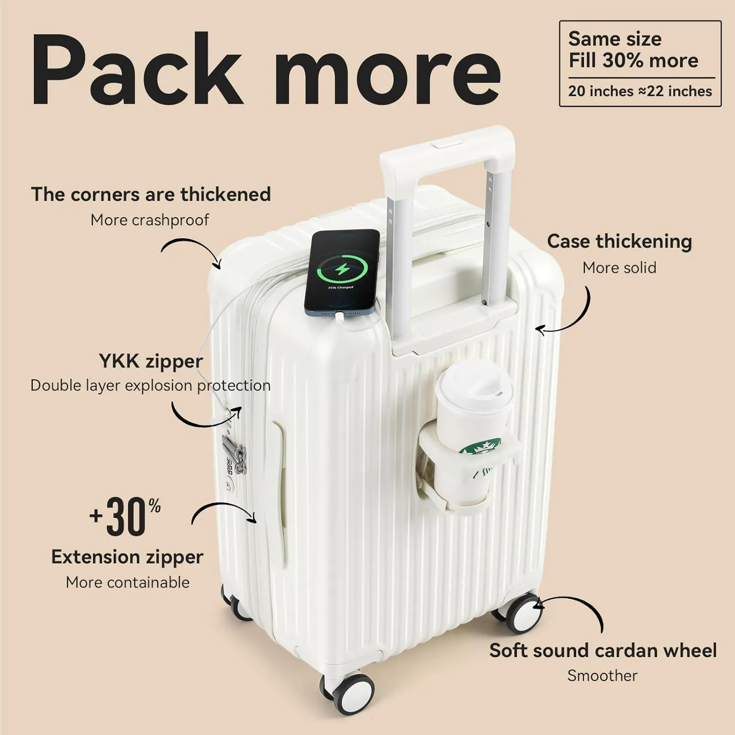 ROAMING 24 inch Elegance Expandable Hardshell Large Suitcase Medium Checked Lightweight Luggage with Spinner Wheels with USB Port TSA Lock Cup Holder Luggage Gift Clear Suitcase Cover Milkshake white