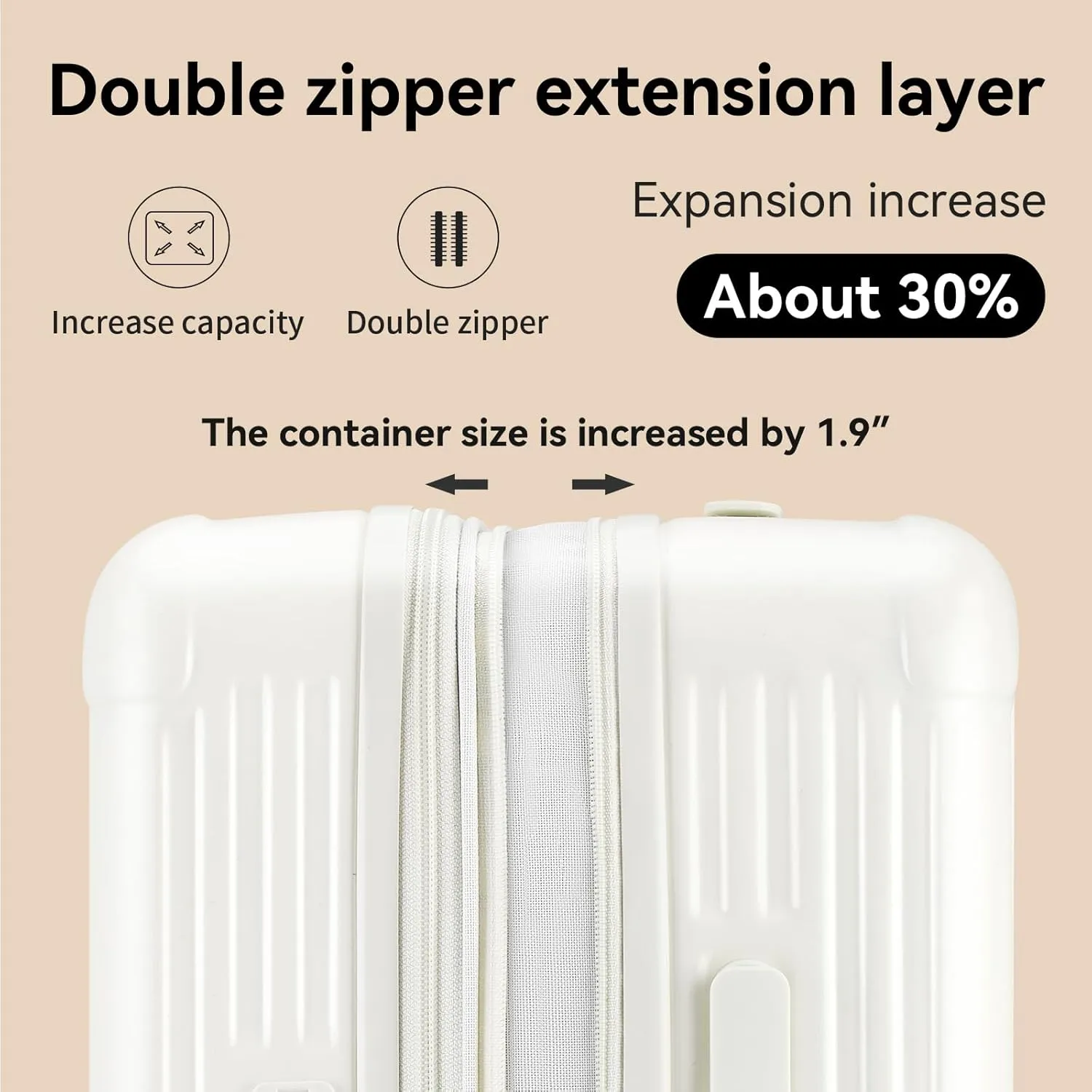 ROAMING 24 inch Elegance Expandable Hardshell Large Suitcase Medium Checked Lightweight Luggage with Spinner Wheels with USB Port TSA Lock Cup Holder Luggage Gift Clear Suitcase Cover Milkshake white
