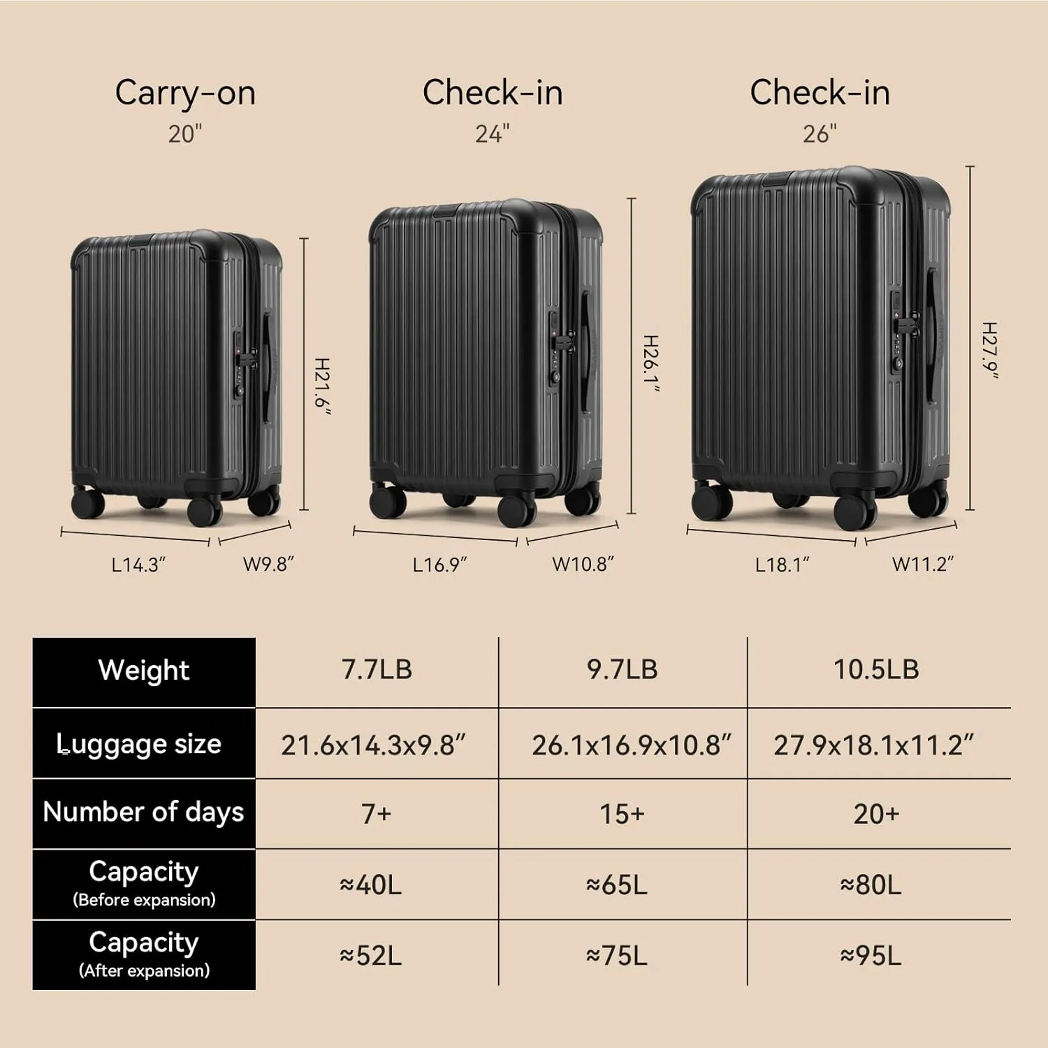 ROAMING 24 inch Suitcase Checked Luggage, Hard Shell PC Suitcase with Double Spinner Wheels, large Lightweight Expandable Rolling Luggage with TSA Lock & Cup Holder & USB Port YKK Zipper (Black)