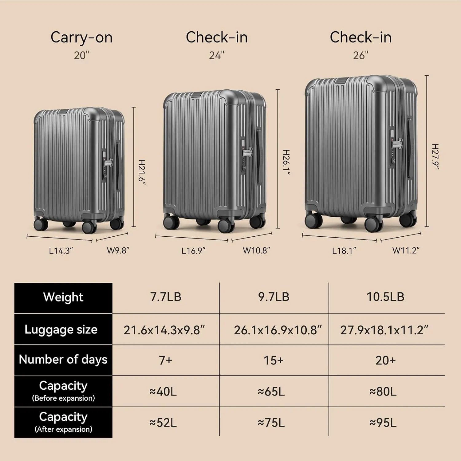 ROAMING Checked Luggage Expandable Suitcase PC with USB Port Cup Holder Hard Sided Luggage with Double Spinner Wheels Lightweight Rolling Luggage Built-In TSA lock 20in 24in 26in Carry on